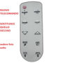 Immagine di Ricambio telecomando per vasca idromassaggio Idrotop Teuco 81001922001 (NUOVO MODELLO)